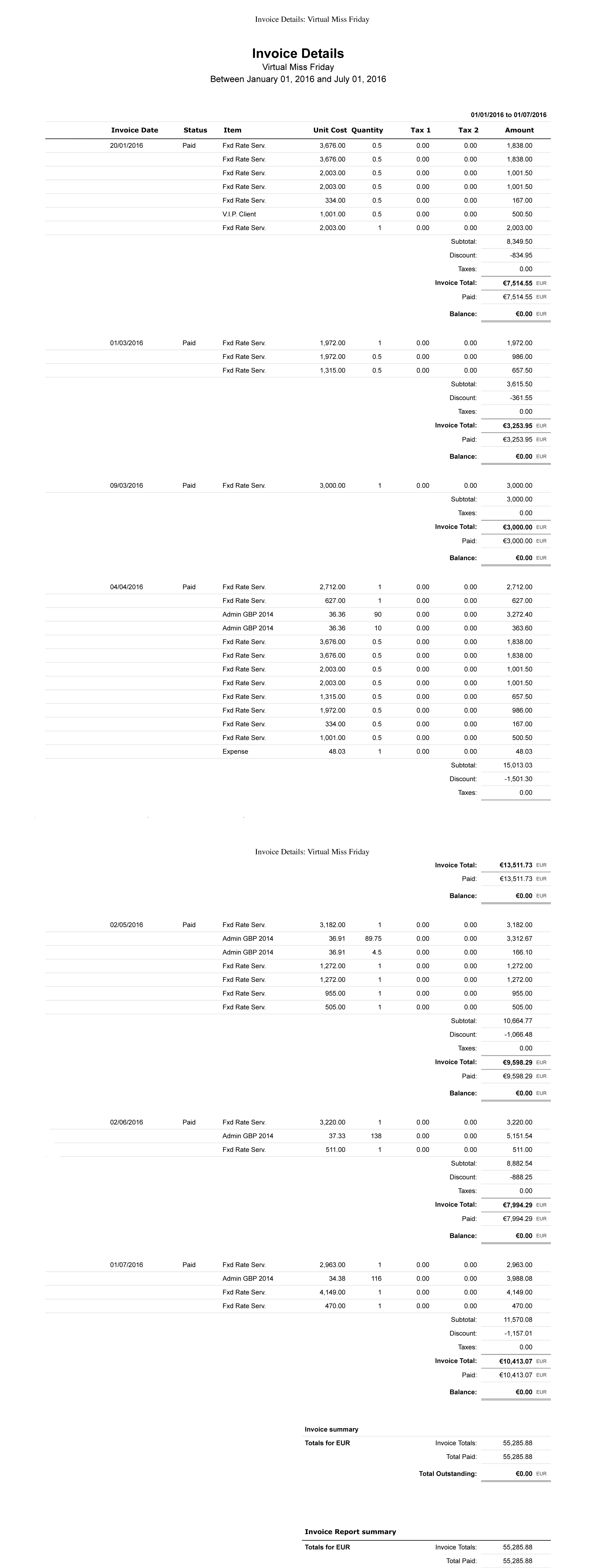 Virtual assistant income reports virtual miss friday