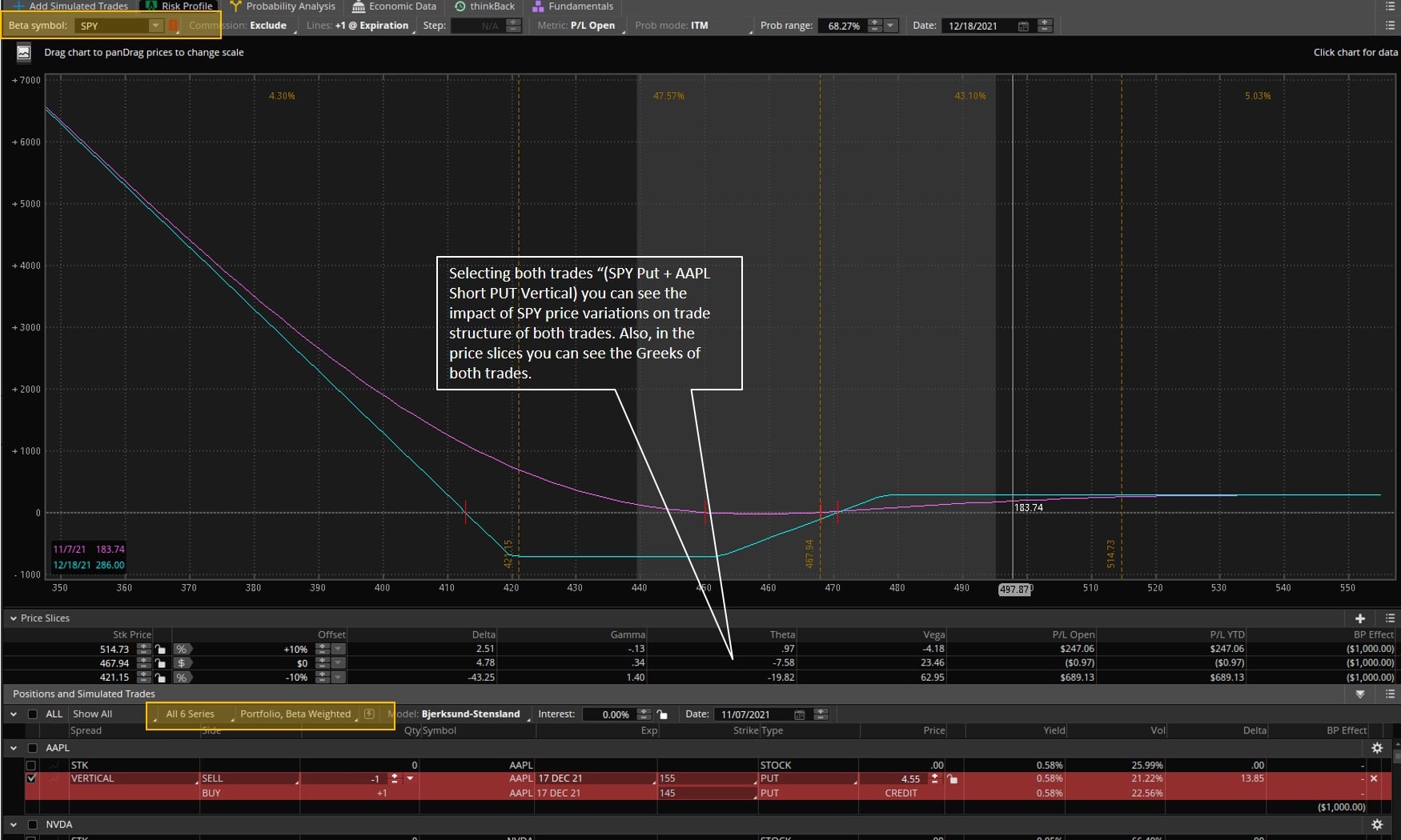 Best Options Calculator