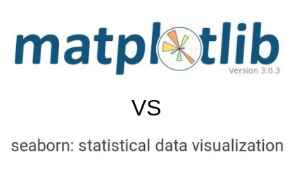 Become a Data Analyst